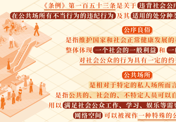 党纪学习教育·每日一课丨违背公序良俗行为的处分规定