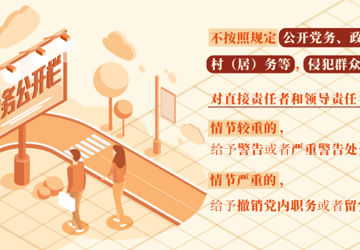 党纪学习教育·每日一课丨对侵犯群众知情权行为的处分规定