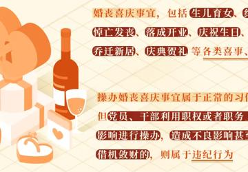 党纪学习教育·每日一课丨这样操办婚丧喜庆事宜将受处分
