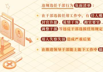 党纪学习教育·每日一课丨违规选任干部行为的认定标准和处分规定