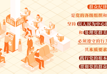 党纪学习教育·每日一课丨群众纪律是什么，违反群众纪律的行为有哪些？