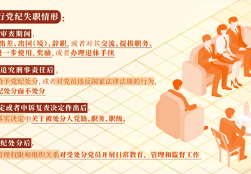 党纪学习教育·每日一课丨党组织执行党纪失职的情形和处分规定