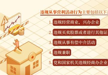 党纪学习教育·每日一课丨从事这些营利活动属于违规行为