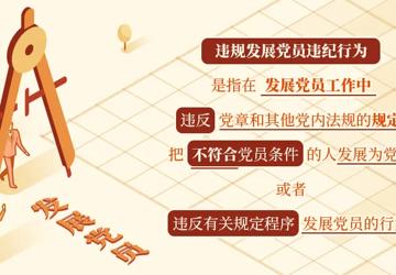 党纪学习教育·每日一课丨违规发展党员的处分规定