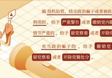 党纪学习教育·每日一课丨对结交、充当政治骗子的处分规定有哪些？