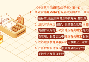 党纪学习教育·每日一课丨对侵害群众利益行为的处分规定