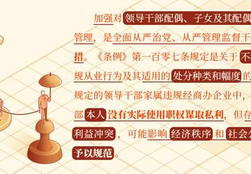 党纪学习教育·每日一课丨对配偶、子女及其配偶违规从业行为，党员干部应当予以纠正