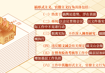 党纪学习教育·每日一课丨搞形式主义、官僚主义行为及其处分规定