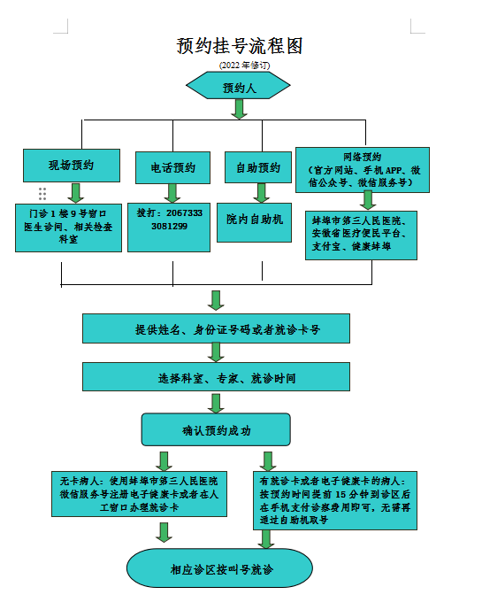 C:\Users\Administrator\Desktop\QQ图片20231009155839.png