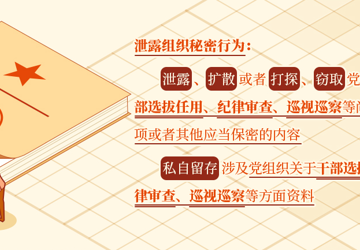 党纪学习教育·每日一课丨这些做法，属于泄露组织秘密行为