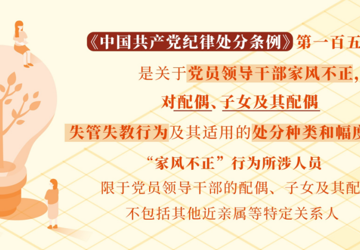 党纪学习教育·每日一课丨对配偶、子女及其配偶失管失教行为的处分规定