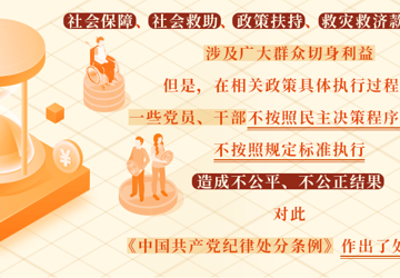 党纪学习教育·每日一课丨在民生保障中显失公平的处分规定