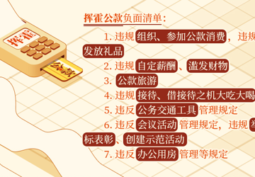 党纪学习教育·每日一课丨挥霍公款的情形和处分规定