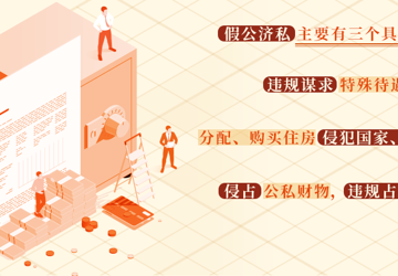 党纪学习教育·每日一课丨假公济私的具体表现和处分规定