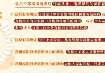 党纪学习教育·每日一课丨党员干部离岗离职后违规从业、违规谋利的处分规定