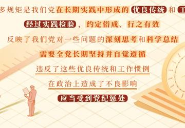 党纪学习教育·每日一课丨关于违反党的政治规矩的处分规定