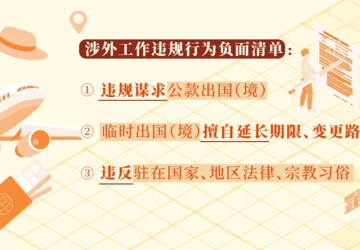 党纪学习教育·每日一课丨涉外工作违规的情形和处分规定