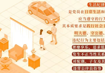 党纪学习教育·每日一课丨生活纪律是什么，违反生活纪律的行为有哪些