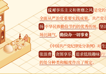 党纪学习教育·每日一课丨对坚决抵制享乐主义和奢靡之风行为的纪律规定