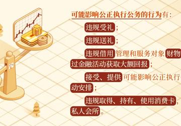 党纪学习教育·每日一课丨这些行为可能影响公正执行公务