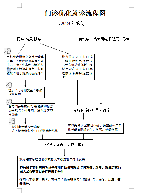 7962ab91f5bcc57e