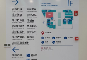 索引标识
