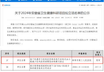  学科建设 | 立足药学实践 深耕科研创新——蚌埠市中心医院药学科研工作再创佳绩